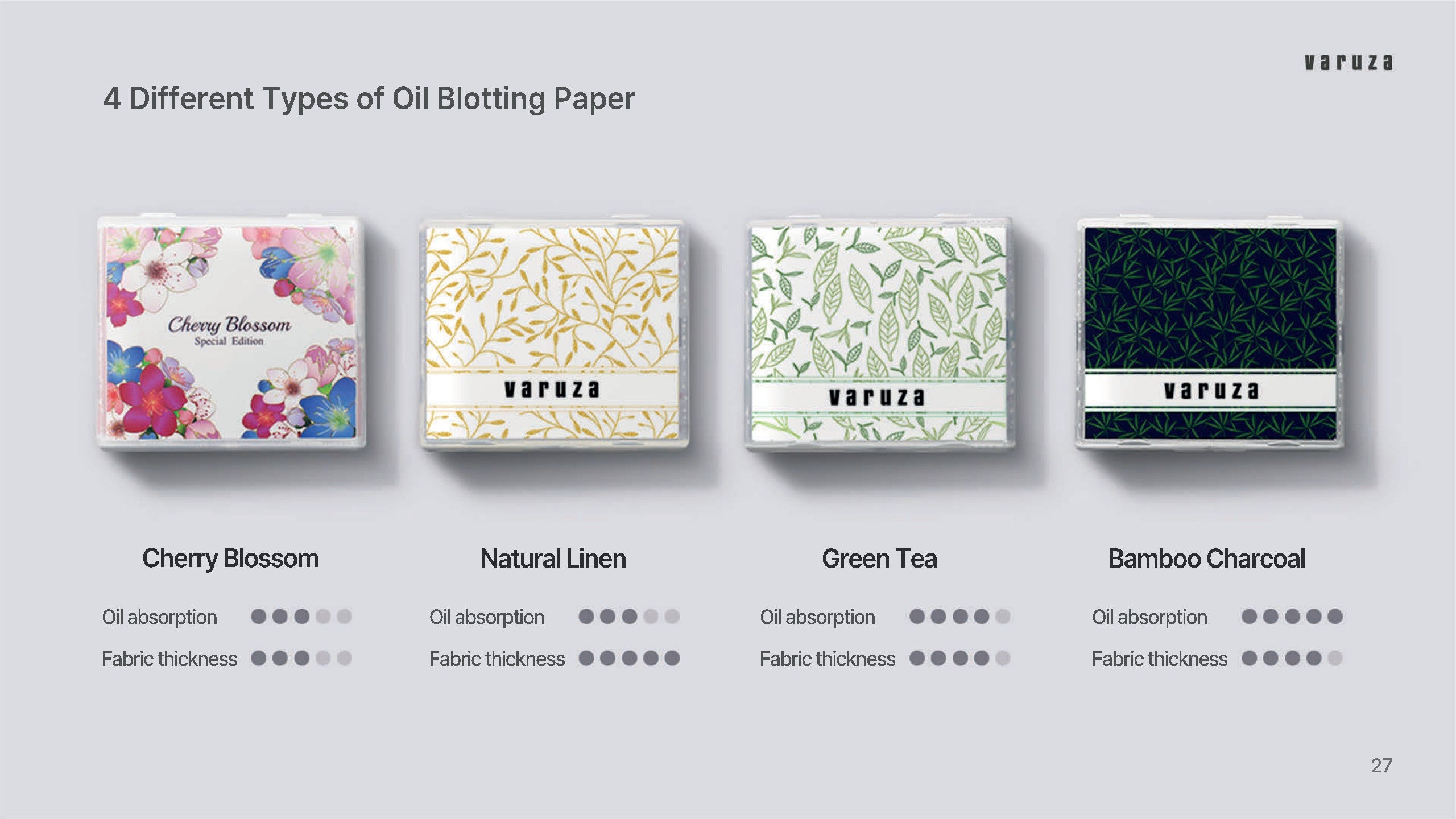 Natural Hemp Face Oil Blotting Paper with Mirror Case and Refills - Charcoal